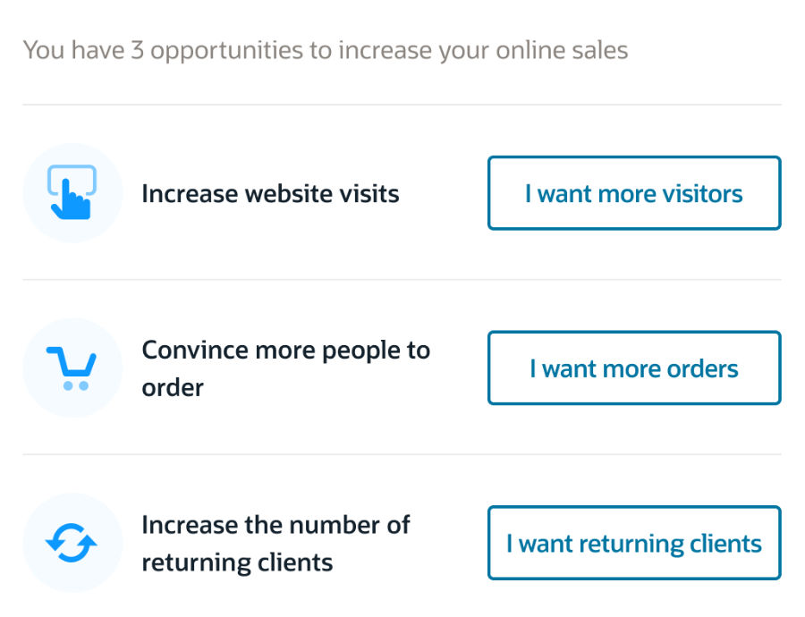 A list of three opportunities to increase online sales: increase website visits, convince more people to order, and increase returning clients, each with a corresponding call-to-action button.