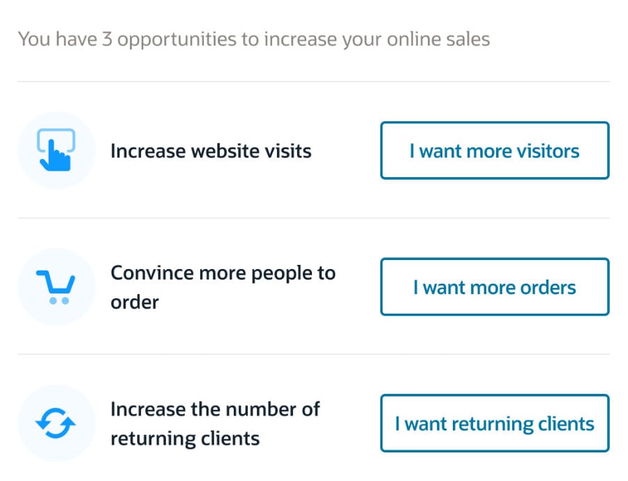 A list of three opportunities to increase online sales: increase website visits, convince more people to order, and increase returning clients, each with a corresponding call-to-action button. A list of three opportunities to increase online sales: increase website visits, convince more people to order, and increase returning clients, each with a corresponding call-to-action button.